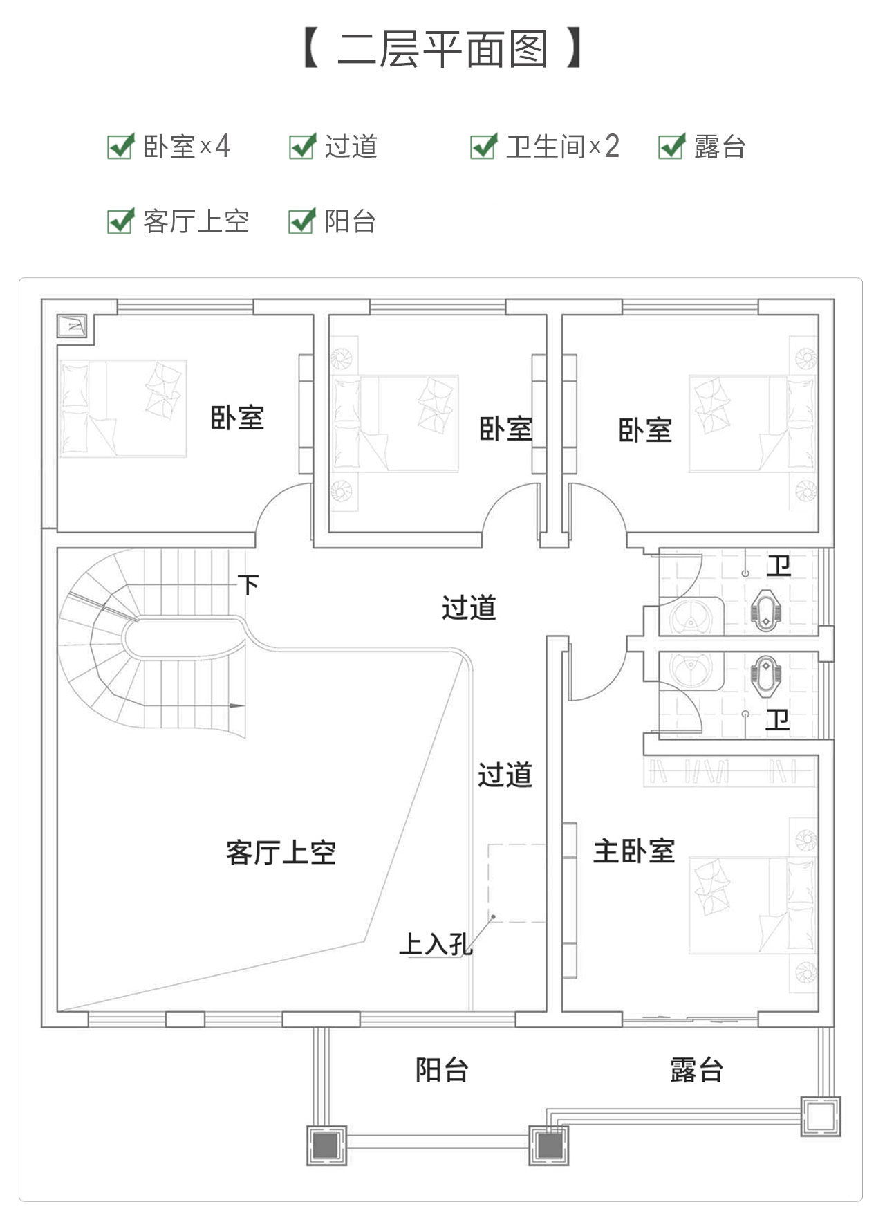 歐式別墅設計二樓2020