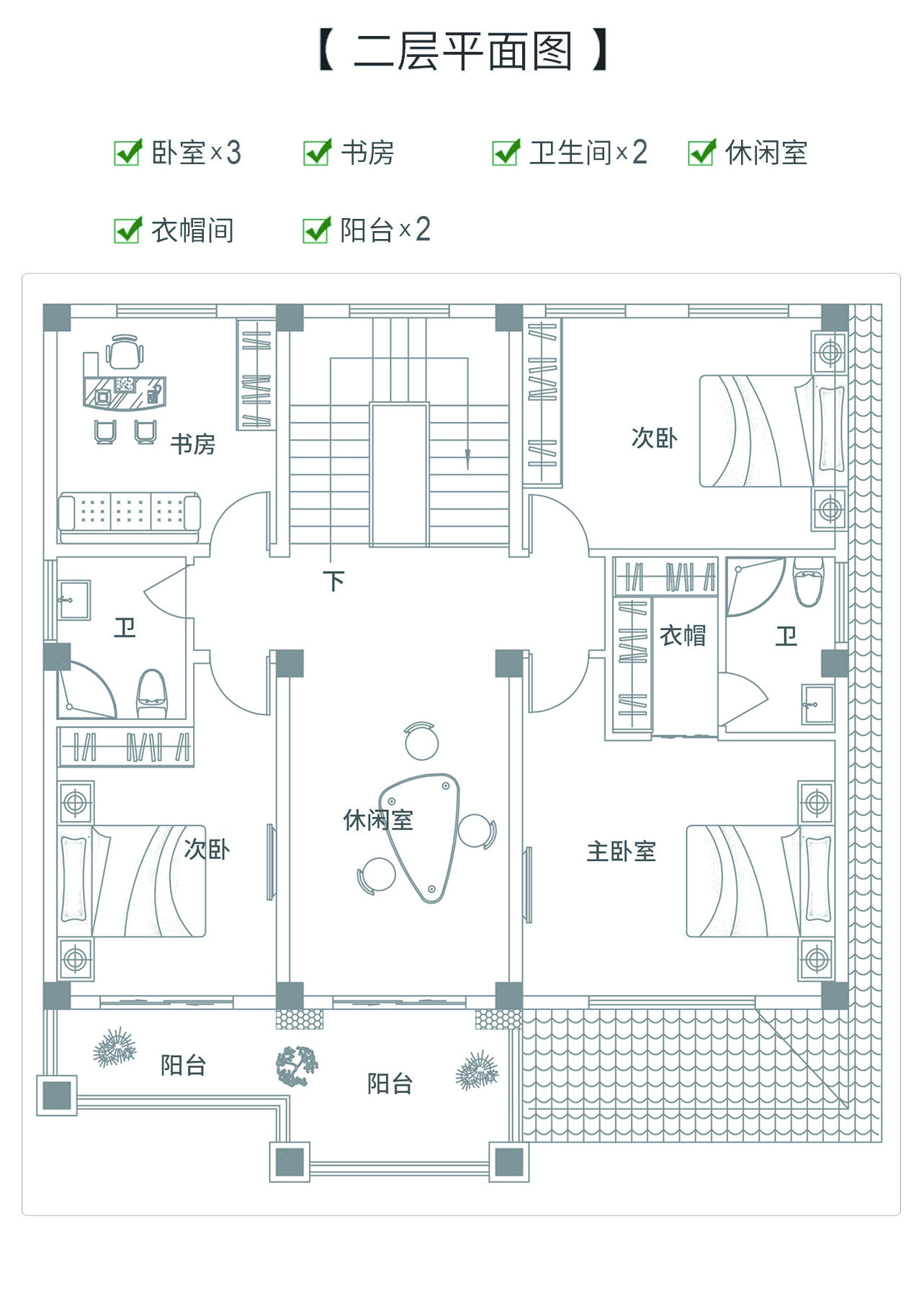 農(nóng)村自建二層普通房