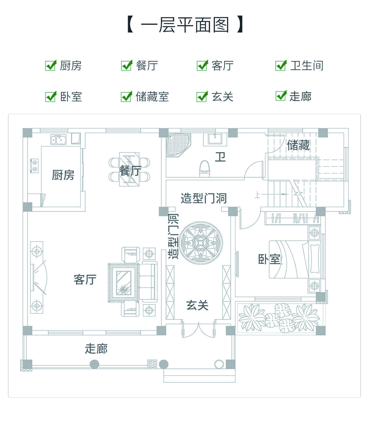 農(nóng)村別墅戶型設(shè)計(jì)圖