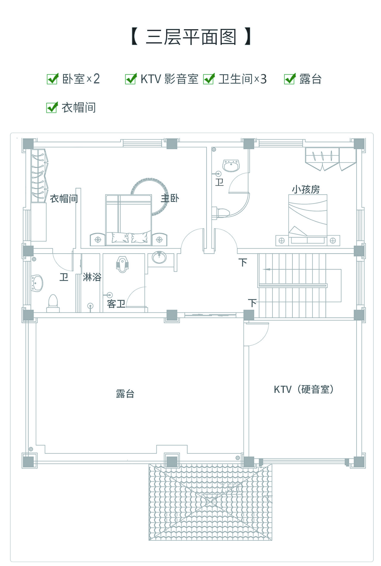 設計房子平面圖