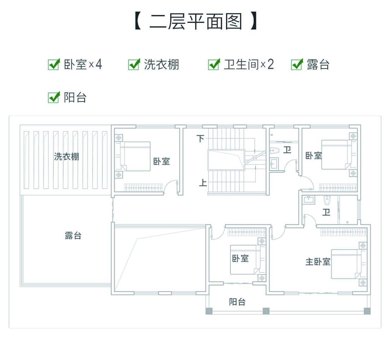 戶型圖